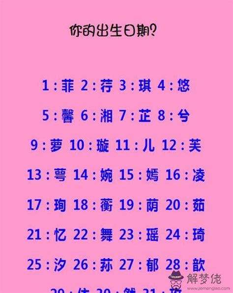 兩個字的遊戲名字|两个字独特好听游戏名字 (精选1270个)